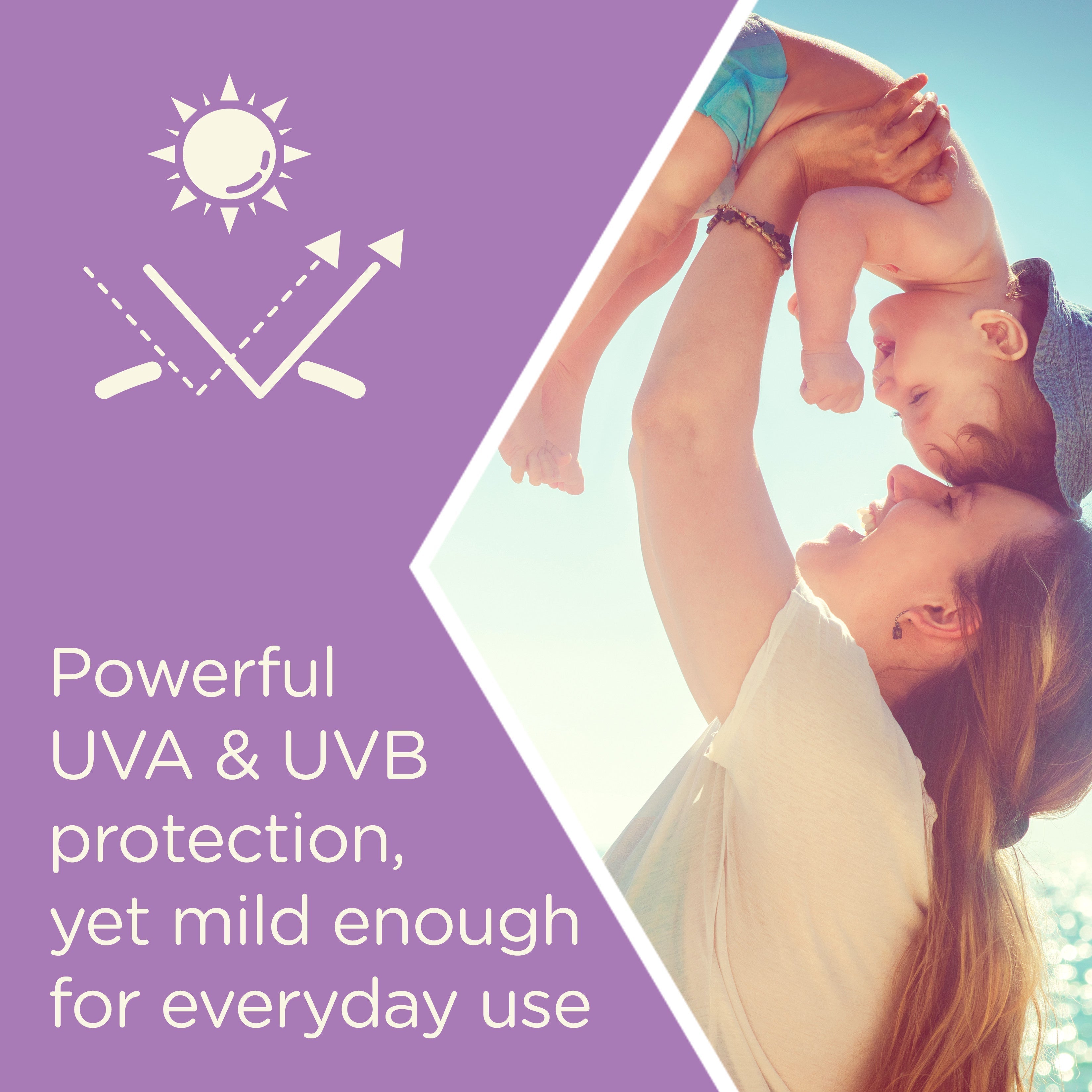 Aveeno Baby Continuous Protection Sensitive Skin Sunscreen SPF 50