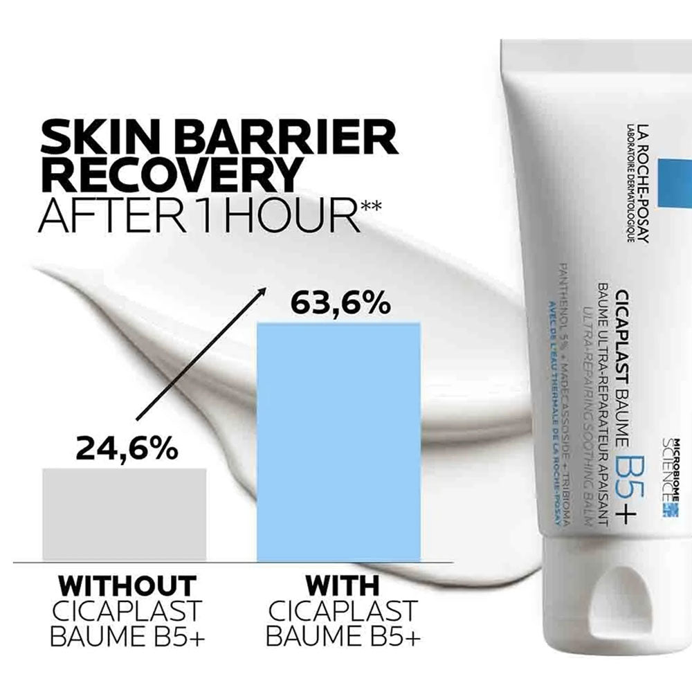 La Roche-Posay Cicaplast Baume B5+ Ultra Reparing Soothing Balm